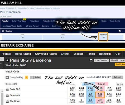 save the student matched betting|Why Matched Betting Is The Best Side Hustle Whilst At School.